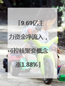 9.69亿主力资金净流入，可控核聚变概念涨1.88%
